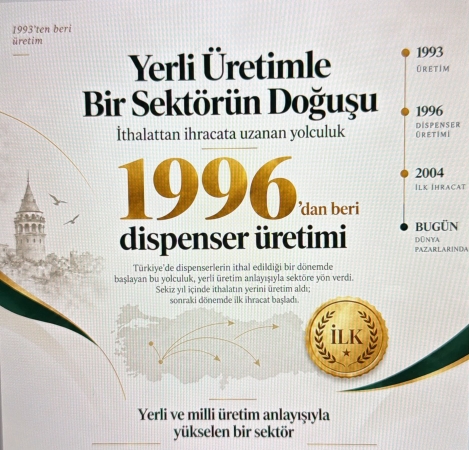 Türkiye’nin Dispenser Yolculuğunda Vialli İmzası